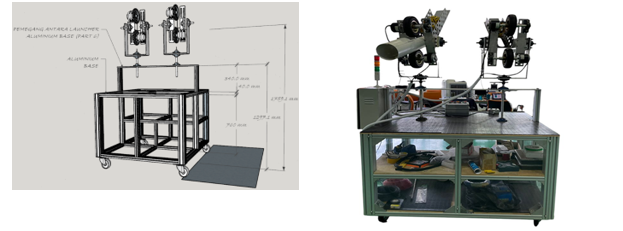 Development of Automatic tekong Launcher System