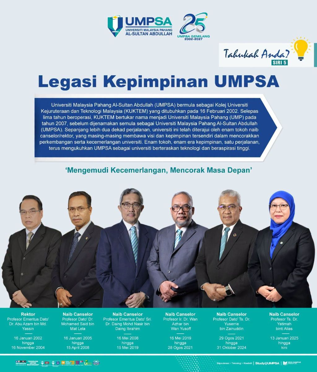 Legasi Kepimpinan UMPSA