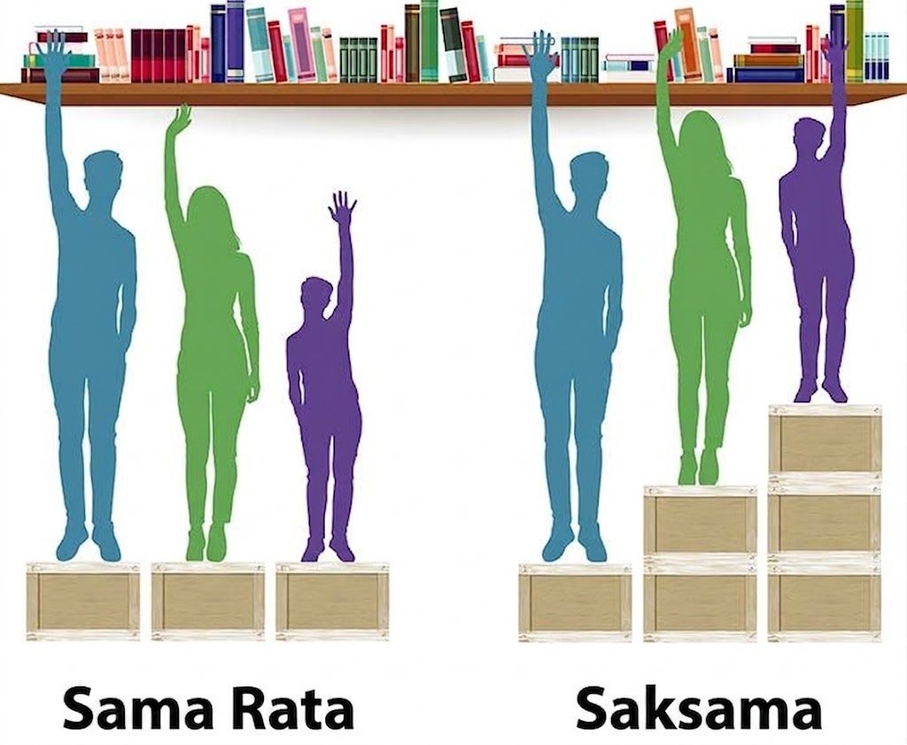 Keadilan Bukan Kerja Matematik