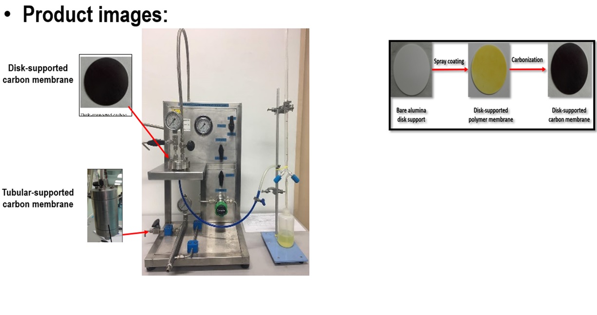 Ts. Dr. Norazlianie produces high-purity hydrogen gas for power industry