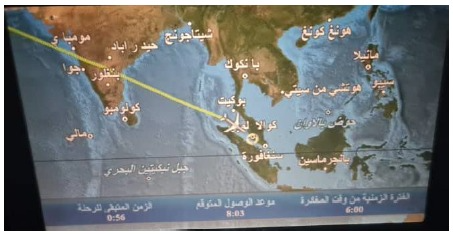 Transliterasi Bahasa Arab