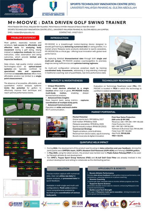 Penyelidik UMPSA, Dr. Mohd Nadzeri hasilkan My-Moove peranti latihan golf berasaskan data