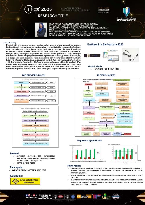 BIOPRO: UMPSA Researcher Dr. Nazrolnizah’s Biofeedback Protocol boosts performance of AIM Female Entrepreneurs