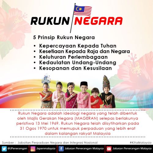 Rukun Negara Tiang Seri Menyulam Perpaduan Bangsa   “Maka Kami, rakyat Malaysia, berikrar akan menumpukan seluruh tenaga dan usaha kami, untuk mencapai cita-cita tersebut berdasarkan prinsip-prinsip berikut:  Kepercayaan kepada Tuhan Kesetiaan kepada Raja dan Negara Keluhuran Perlembagaan Kedaulatan Undang-undang Kesopanan dan Kesusilaan.”  Ikrar keramat Rukun Negara acap kali dilaungkan, sejak kita di bangku sekolah sehinggalah ke majlis-majlis tertentu tidak kira peringkat sekolah, universiti, kementerian dan pelbagai agensi. Boleh dikatakan semua rakyat Malaysia pernah melaungkan ikrar ini sejak diisytiharkan pada 31 Ogos 1970 dan tanpa kita sedar kini Rukun Negara yang menjadi tiang seri perpaduan dan penyatupaduan rakyat Malaysia sudah menjangkau usianya 55 tahun pada kali ini. Pada dasarnya bukan usia menjadi kayu pengukur kepada kejayaannya tetapi perlu dilihat sejauh mana warganegara Malaysia memahami dan menghayati Rukun Negara sebagai falsafah kebangsaan yang jauh lebih besar daripada sekadar lima baris prinsip yang telah digariskan. Jadi adakah ikrar Rukun Negara ini memadai hanya sekadar ungkapan pada bibir, atau perlu diserap dalam lubuk sanubari?   Impak kurang memahami dan menghayati Rukun Negara Sebagai sebuah negara majmuk sudah semestinya tidak lari daripada isu melibatkan perpaduan sehingga boleh menggugat keharmonian negara tercinta. Menurut mantan ahli parlimen Malaysia dan aktivis masyarakat, Tan Sri Lee Lam Thye, punca utama perpaduan antara kaum sukar dicapai adalah disebabkan oleh polarisasi kaum dan agama masih kekal wujud. Ini disebabkan oleh ketidakpercayaan antara etnik dan agama sehingga membawa kepada salah faham (misunderstanding) sehingga mencetuskan perpecahan dalam masyarakat. Sebagai contoh masih ada lagi masyarakat membuat kenyataan terbuka di media sosial melibatkan isu-isu sensitif terutamanya melibatkan kaum dan agama. Inilah punca yang menyebabkan timbulnya perasaan bersakit hati dan tidak selesa sehingga membawa kepada pergaduhan dan menggugat ketenteraman awam.  Selain i