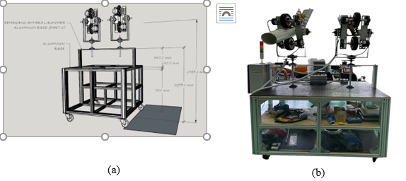 Figure 2: (a) Drawing and (b) Automatic Tekong Launcher System