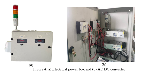 Figure 4: a) Electrical power box and (b) AC DC converter