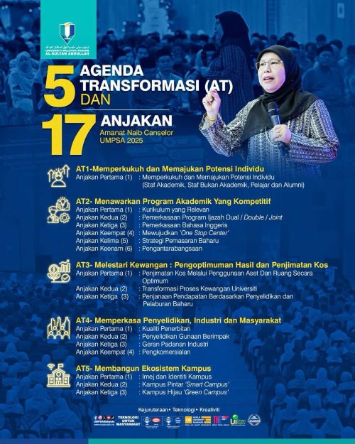 Minda Perkasa, Kekal Relevan