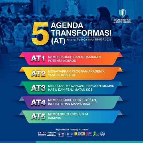 Minda Perkasa, Kekal Relevan