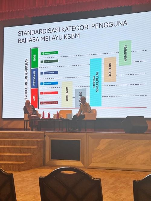 Pegawai Fokal UMPSA hadiri Wacana Profesional Kerangka Standard Bahasa Melayu 2026