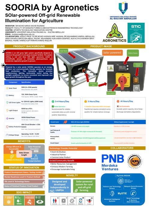 Penyelidik UMPSA bangunkan inovasi LED Grow Light berkuasa solar sokong kualiti rumput padang Stadium Merdeka
