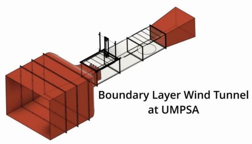 Young UMPSA researcher Ts. Dr. Nurizzatul develops Malaysia’s first Modular Atmospheric Boundary Layer Wind Tunnel, boosting research on High-Rise Buildings and Sustainable Cities 