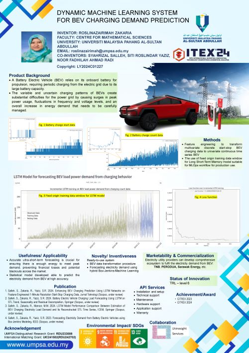 Prof. Madya Dr. Roslinazairimah hasilkan perisian ramal penggunaan elektrik bagi kereta elektrik