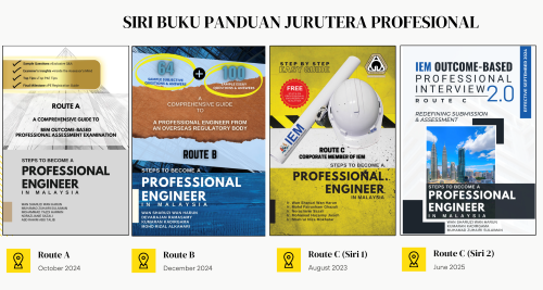 Rajah 3: Buku-buku panduan mendaftar sebagai seorang Jurutera Profesional terbitan Universiti Malaysia Pahang Al-Sultan Abdullah (UMPSA)