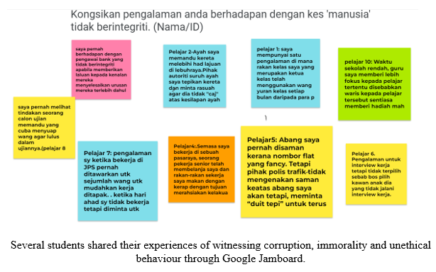 Several students shared their experiences of witnessing corruption, immorality and unethical behaviour through Google Jamboard.