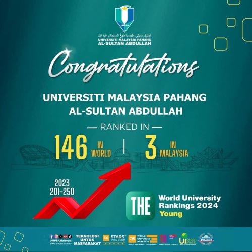 UMPSA recognised as No. 1 Technical University in Malaysia and 146th in the world