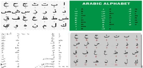 Transliterasi Bahasa Arab