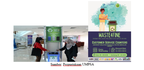 Sumber: Perpustakaan UMPSA