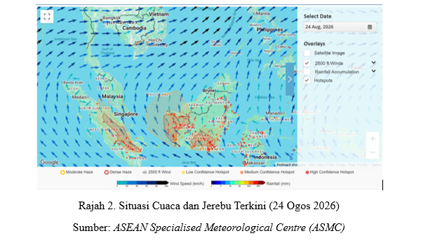 sumber