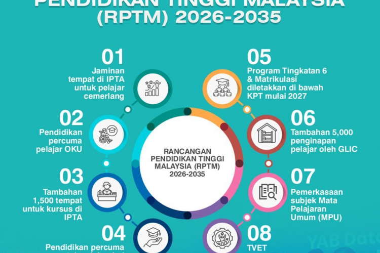 RPTM 2026