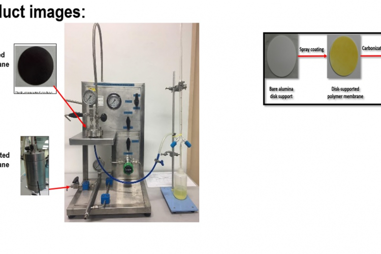 Ts. Dr. Norazlianie produces high-purity hydrogen gas for power industry