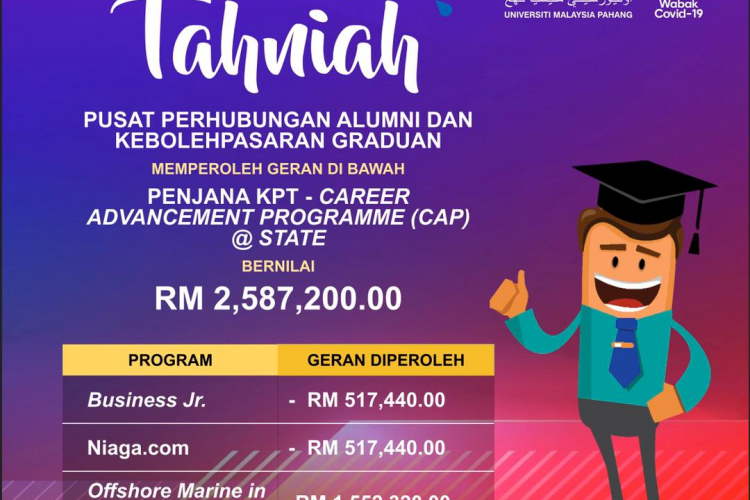 UMP peroleh Geran Penjana KPT-CAP bantu graduan