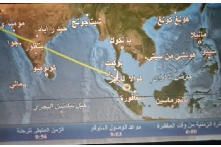 Transliterasi Bahasa Arab