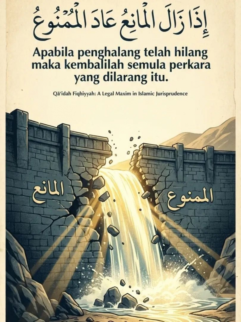 Qaidah Fiqhiyyah sebagai Kompas Pembangunan Diri Mahasiswa UMPSA