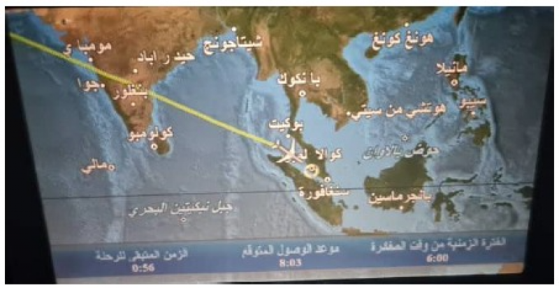 Transliterasi Bahasa Arab