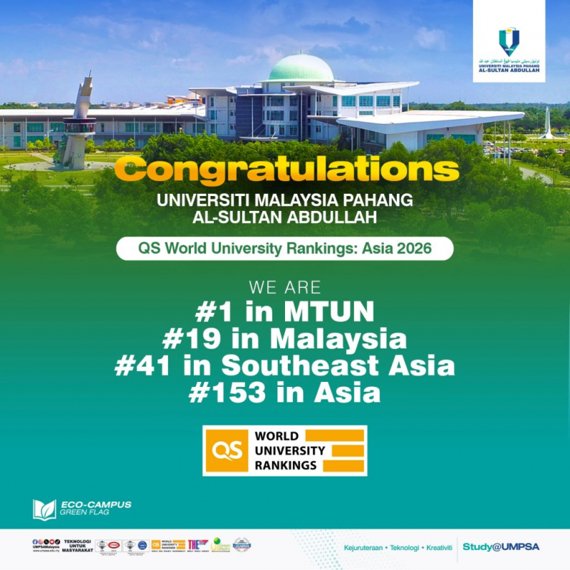 Ranking UMPSA unggul di kedudukan ke-153 terbaik Asia dalam QS World University Rankings: Asia 2026