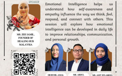 Enhancing Interpersonal Skills Through Emotional Intelligence